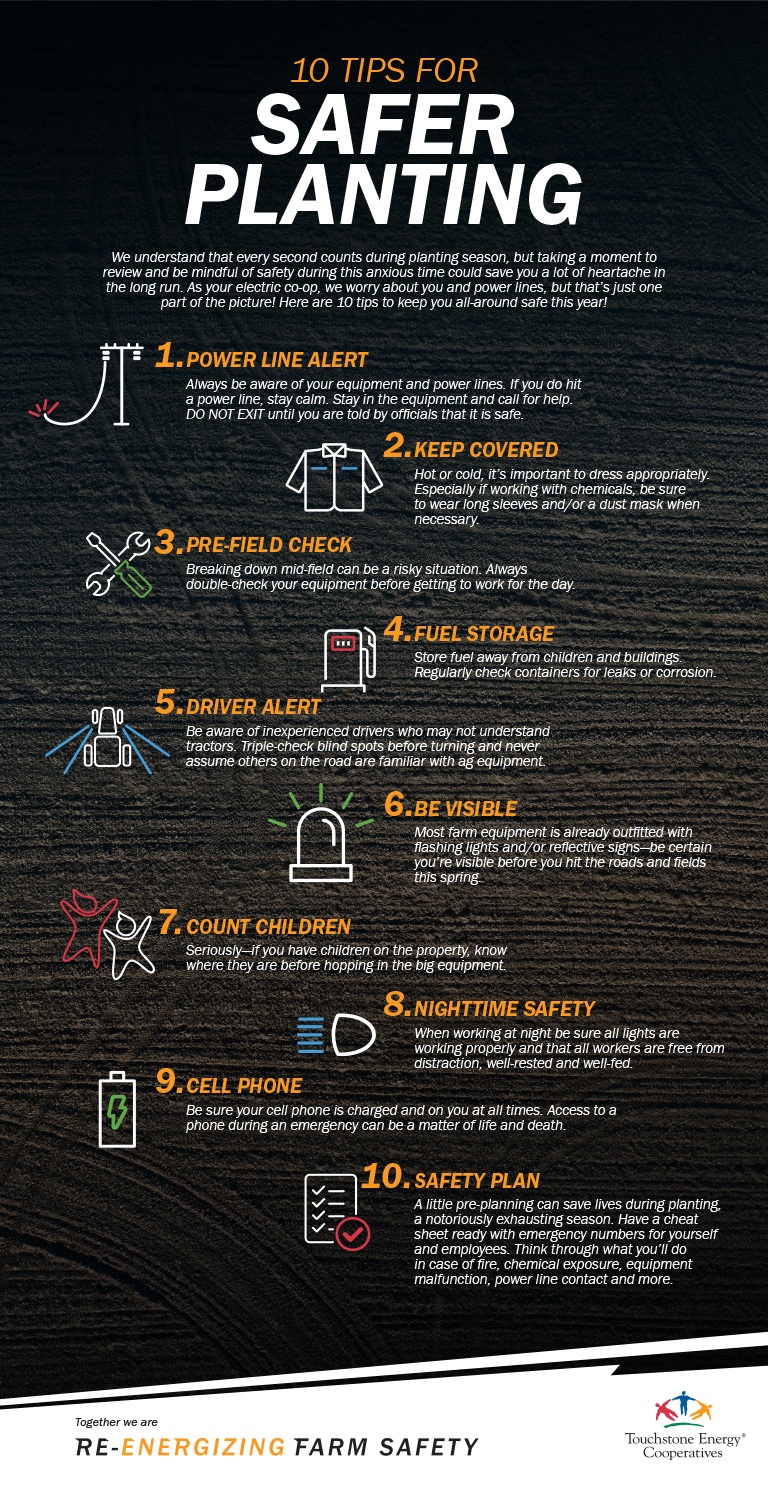Ten Tips for Safer Planting Your Coop Power
